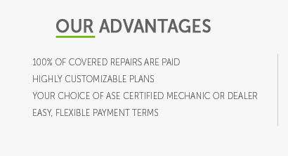 estimated car repair costs